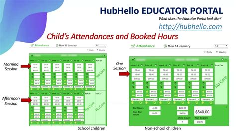 hubhello sign in|electronic sign in hubhello.